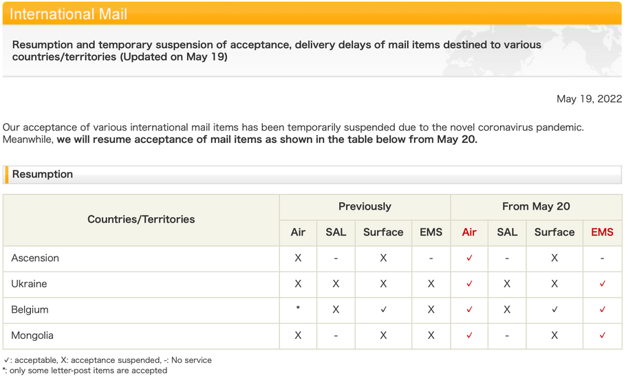 Resumed acceptance of flights to Belgium.