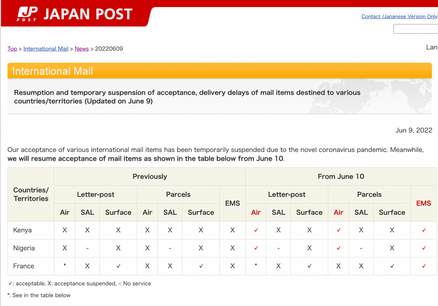 About shipping by Surface mail＆Resume acceptance of EMS for France.