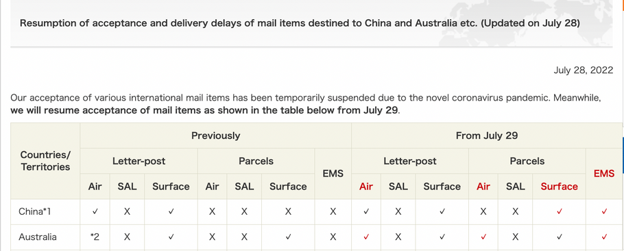 Resumed acceptance of flights between Australia and China.